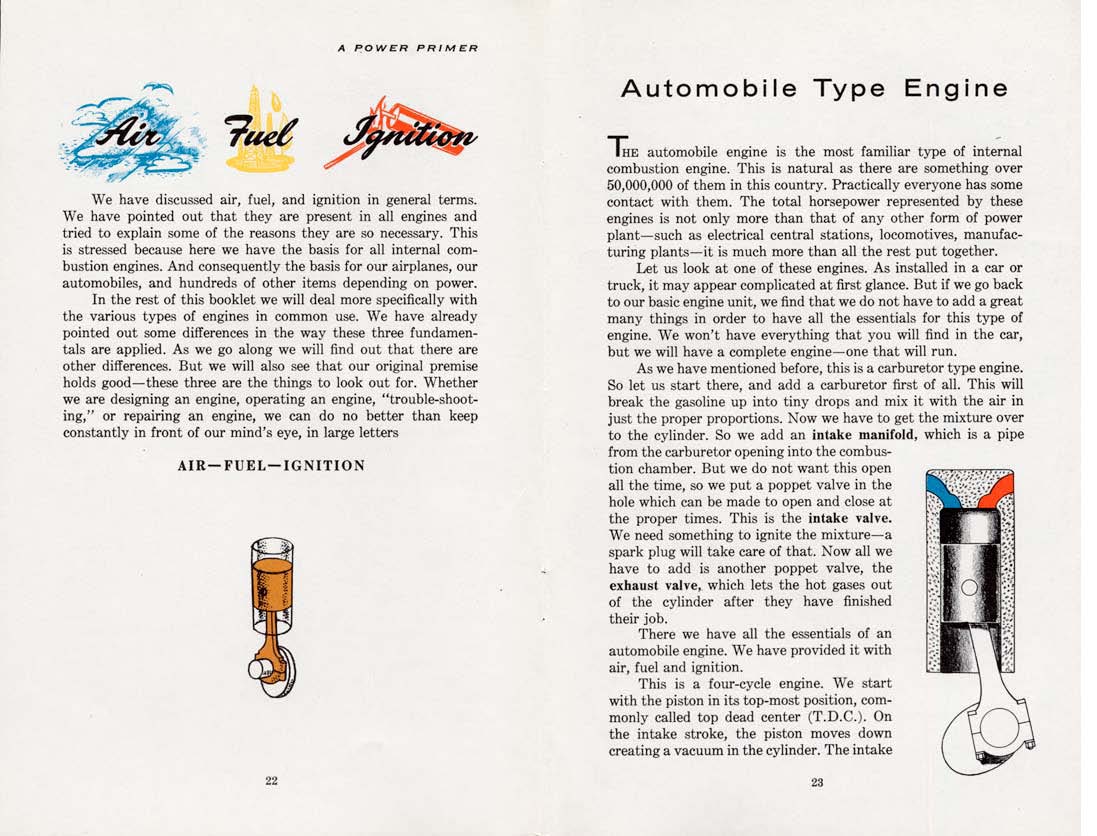 n_1955-A Power Primer-022-023.jpg